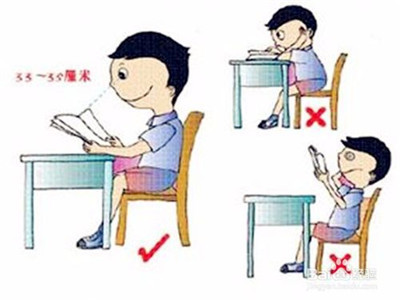 怎样培养孩子正确的用眼习惯 家长应该知道的三件事
