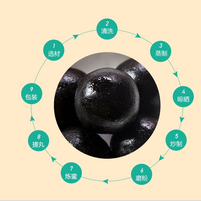 黑芝麻丸的做法是什么 介绍黑芝麻丸的9个制作步骤